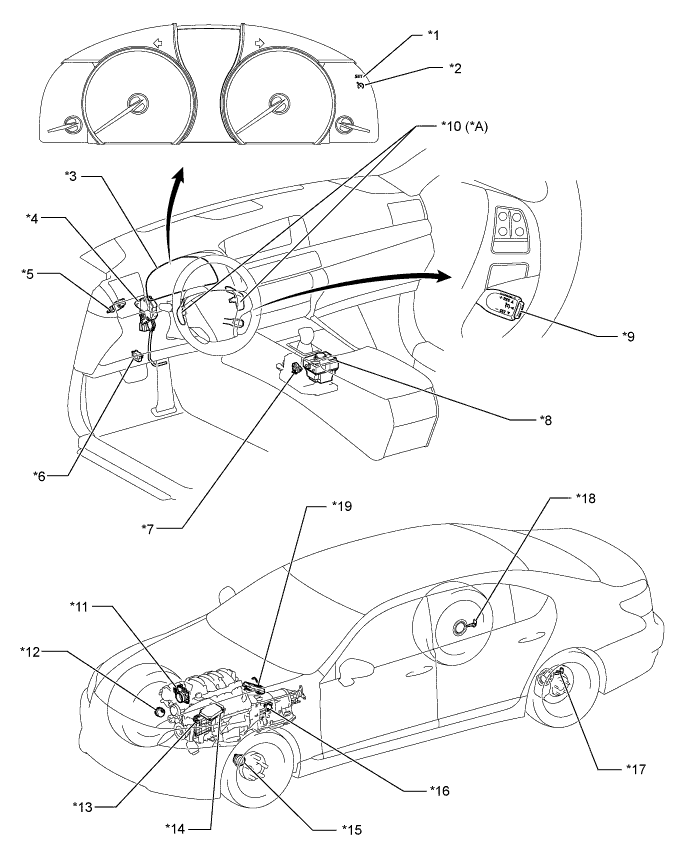 A01GDOJE02