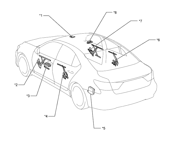 A01GDPFE02