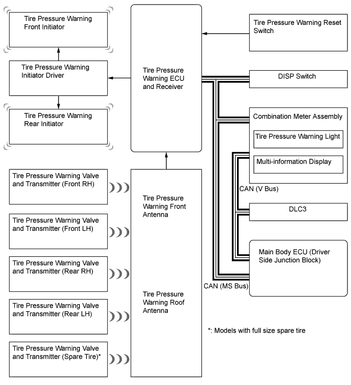 A01GDPJE01