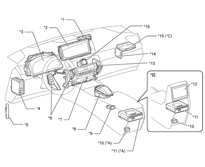 A01GDPKE01