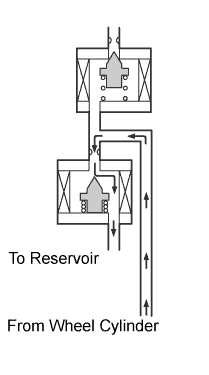 A01GDPME01