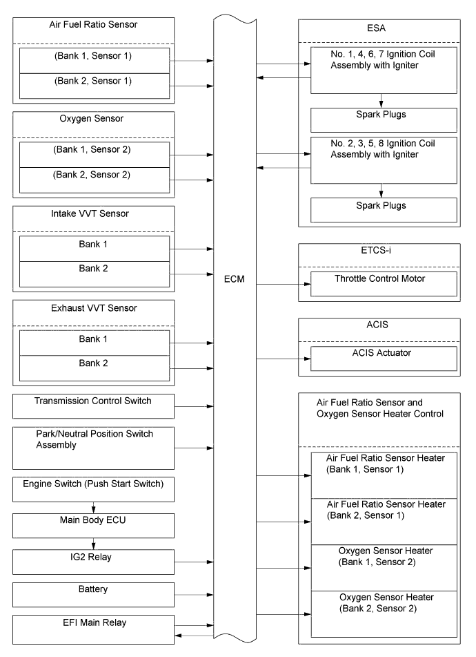 A01GDPQE01