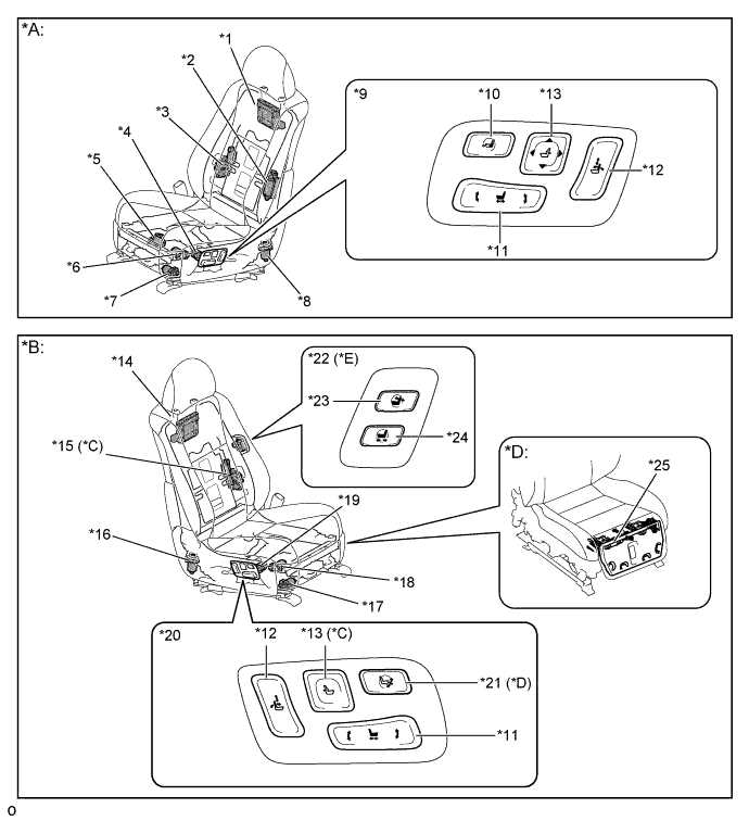 A01GDRHE01