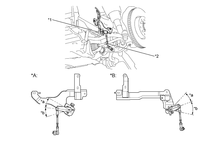 A01GDRZE01