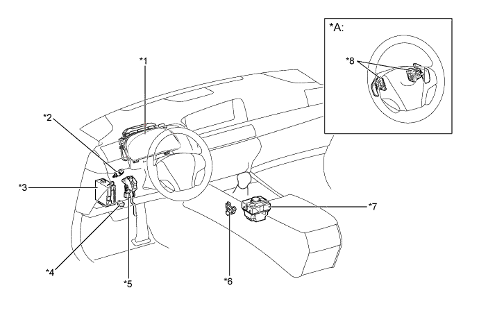 A01GDS2E01