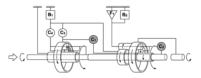 A01GDST