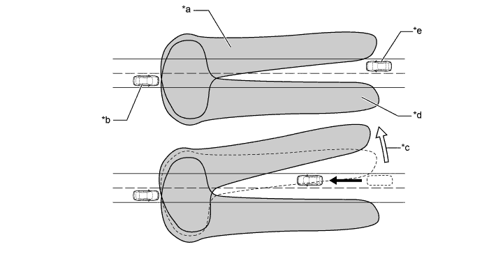 A01GDT5E01