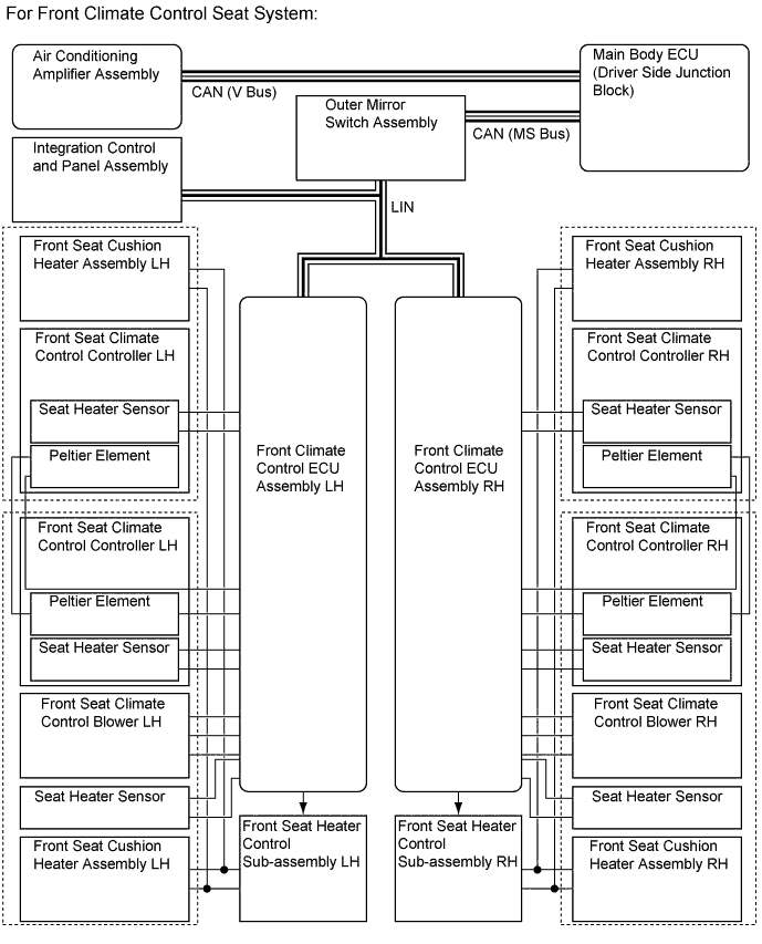 A01GDU7E01