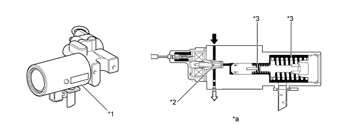 A01GDXBE01