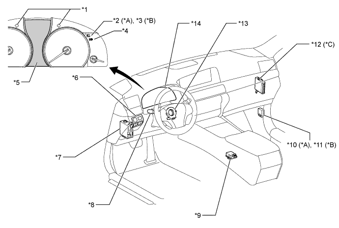 A01GDXJE01