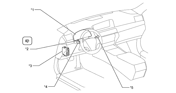 A01GDYKE01