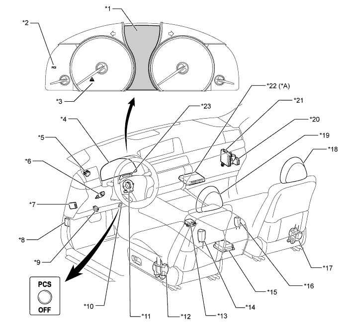 A01GE2FE01