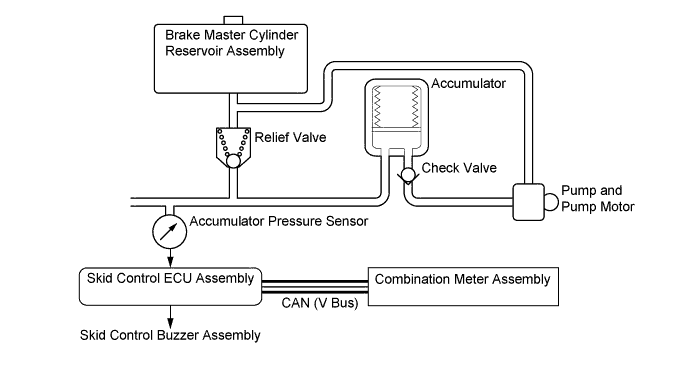 A01GE2IE01