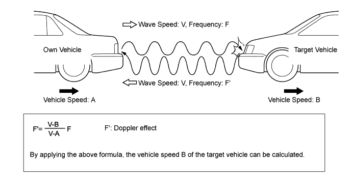 A01GE34E01