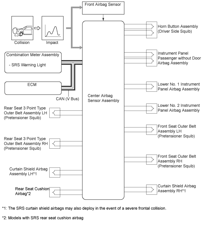 A01GE46E01