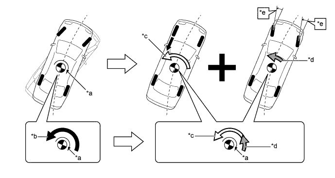 A01GE76E01