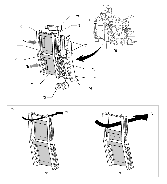 A01GE78E02