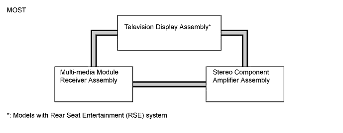 A01GE7PE02