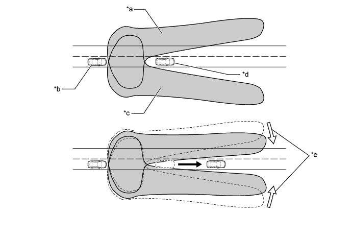 A01GE9ME01