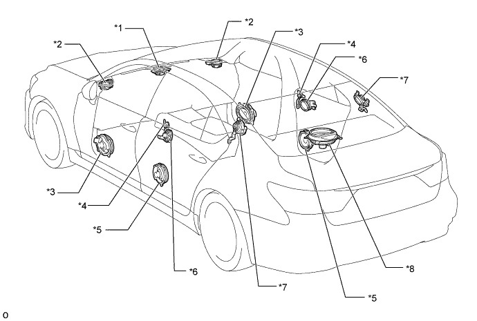 A01GEA2E01