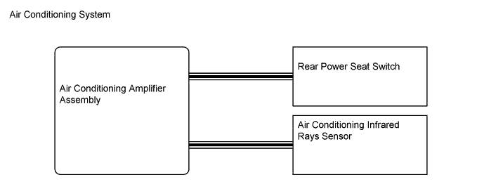 A01GEA6E02