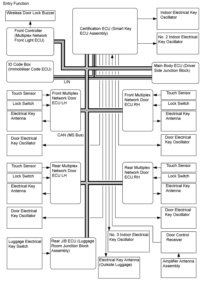 A01GEA9E01