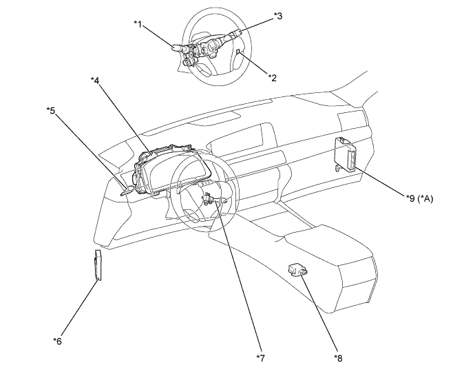 A01GEBLE01