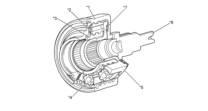 A01GEBPE01