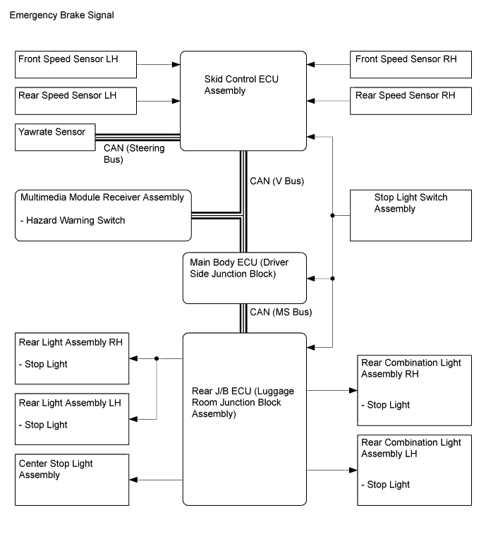 A01GECAE01