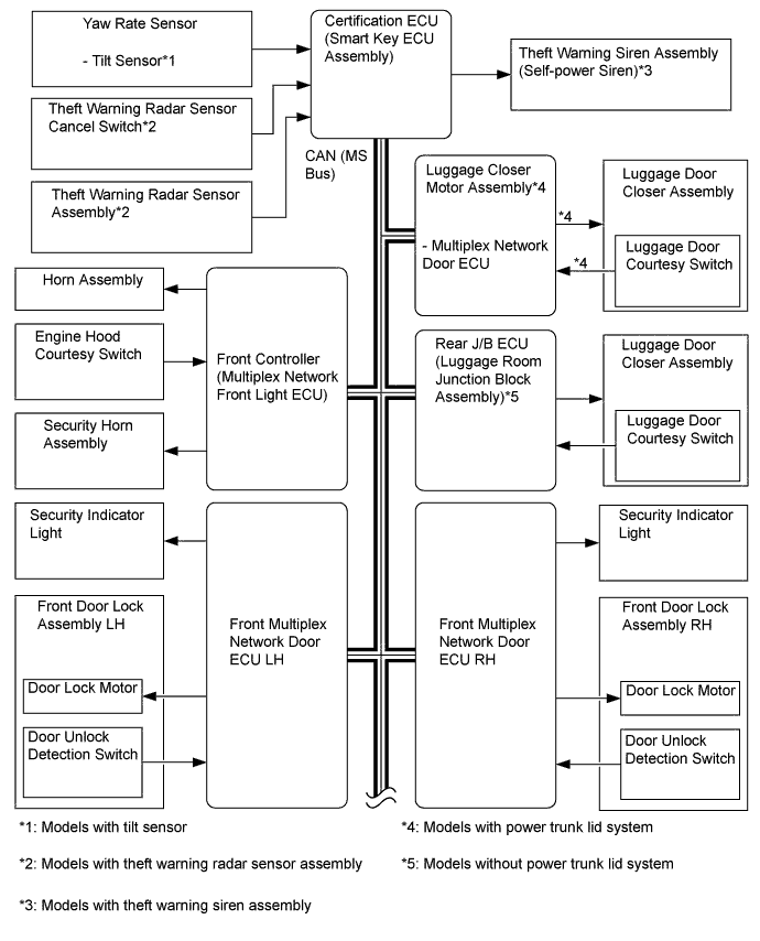 A01GECBE01