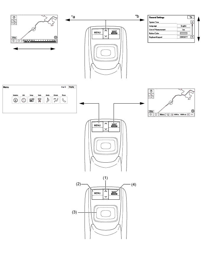 A01GEDSE01