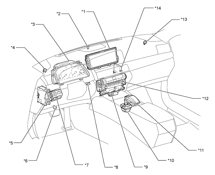 A01GEDTE01