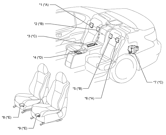 A01GEECE02