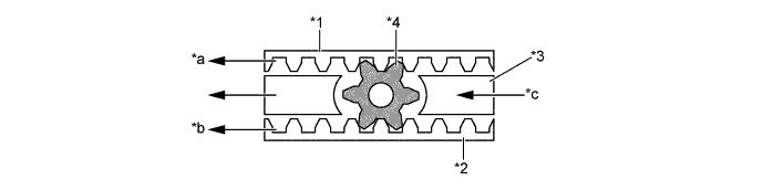 A01GEFGE01