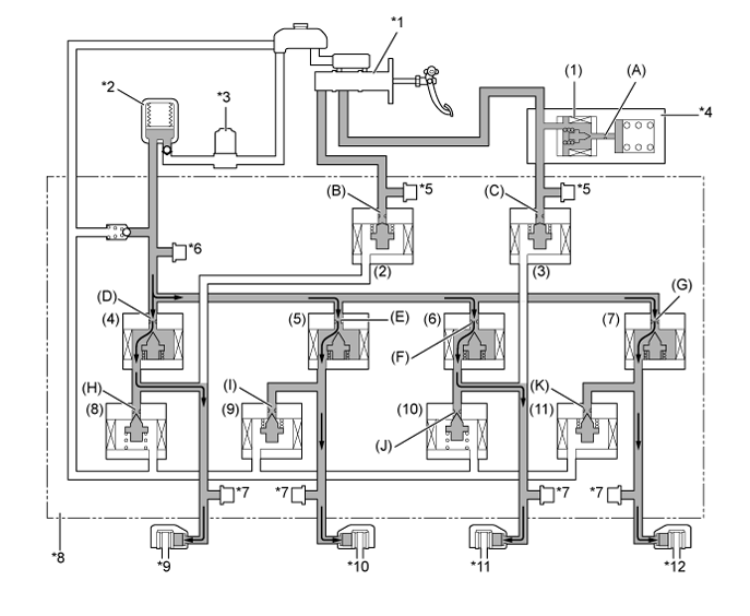 A01GDPCE01