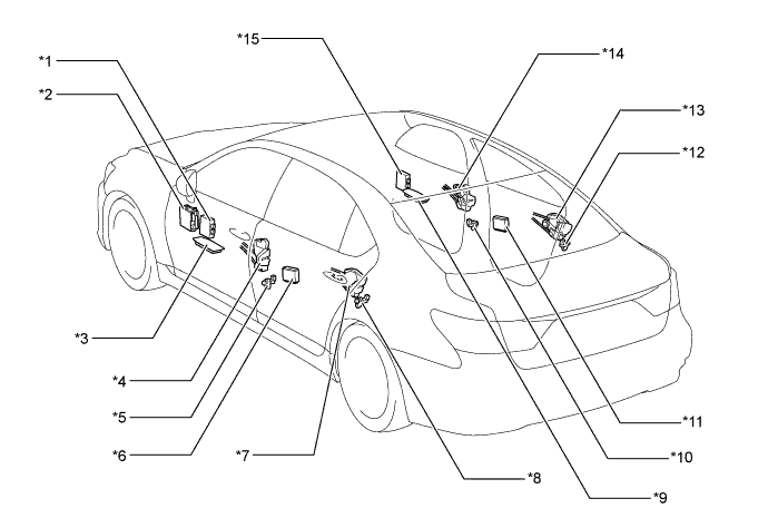 A01GDSUE01