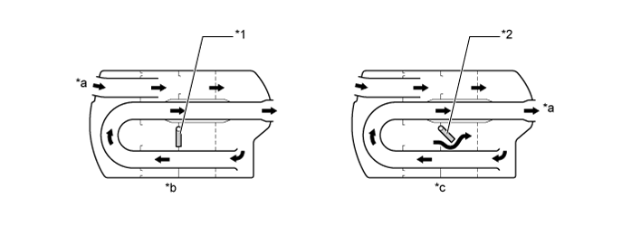 A01GDT6E01