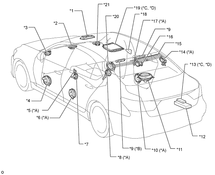 A01GDV2E01