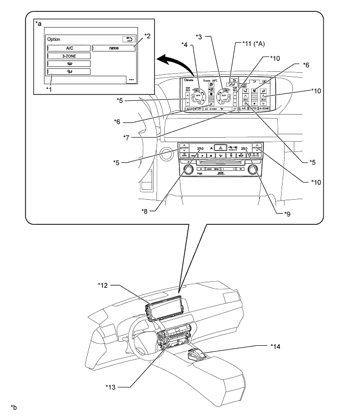 A01GDVEE01