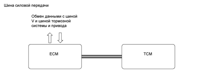 A01GDZIE02