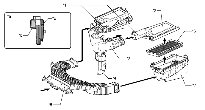 A01GE10E01