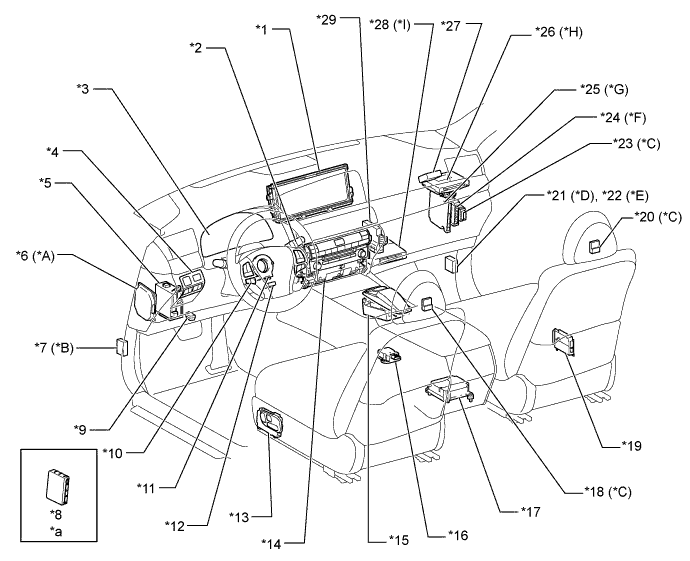 A01GE85E01