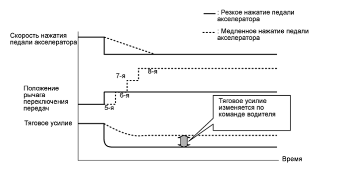 A01GE8ME01