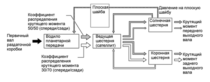 A01GEA8E01