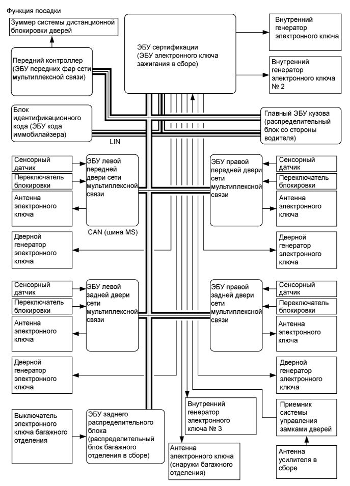 A01GEA9E01