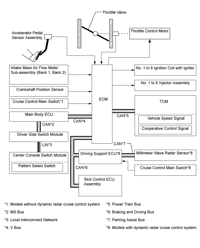 A01GEACE01