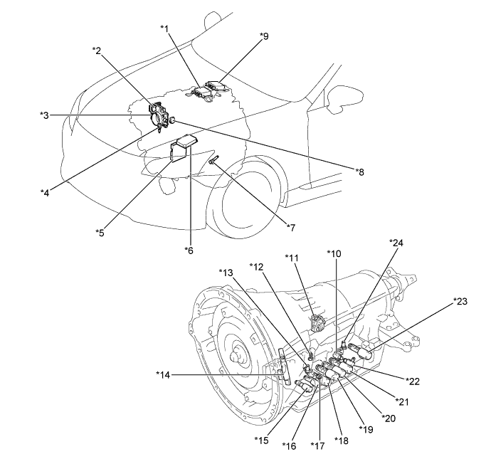 A01GEAVE01