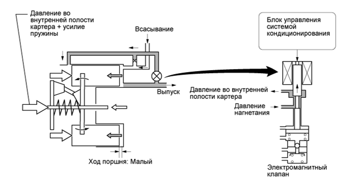 A01GECYE01