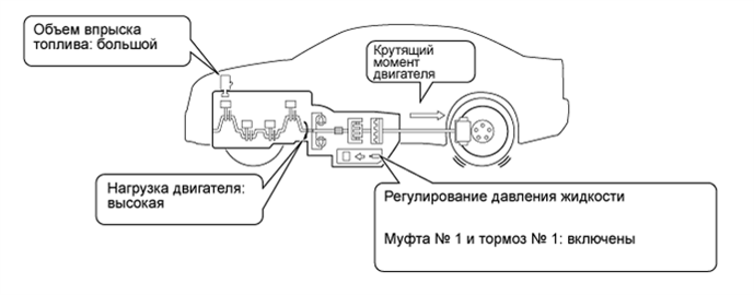 A01GEE5E01