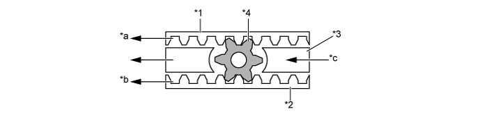 A01GEFGE01